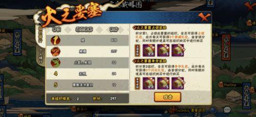 火影最新组织活动爆料,神秘组织活动大揭秘